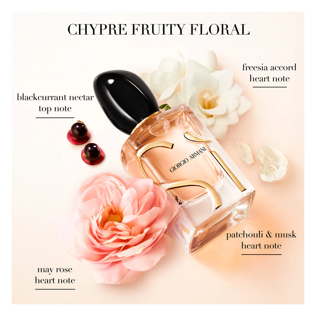 Si - Giorgio Armani Gift set EDP - Image 3